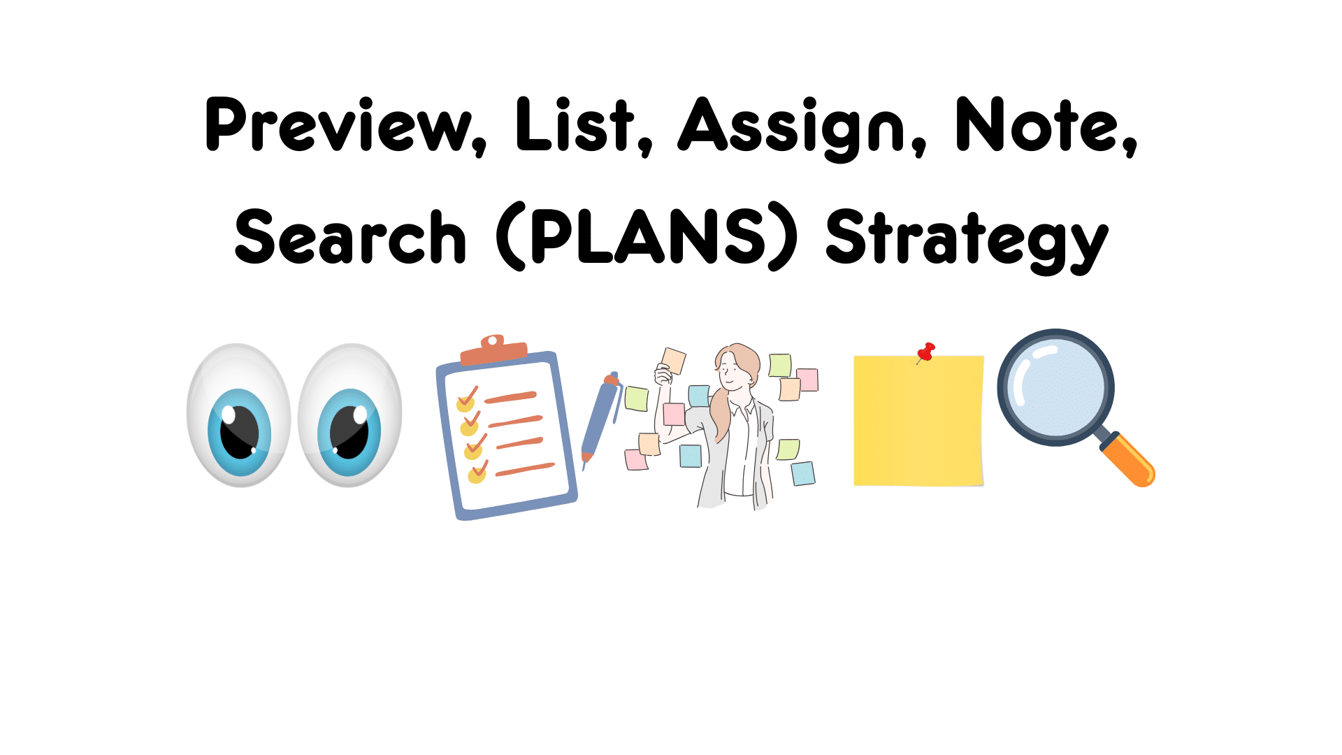 Preview, List, Assign, Note, Search (PLANS) Strategy Eyes, clipboard, person moving post its, post it, magnifying glass