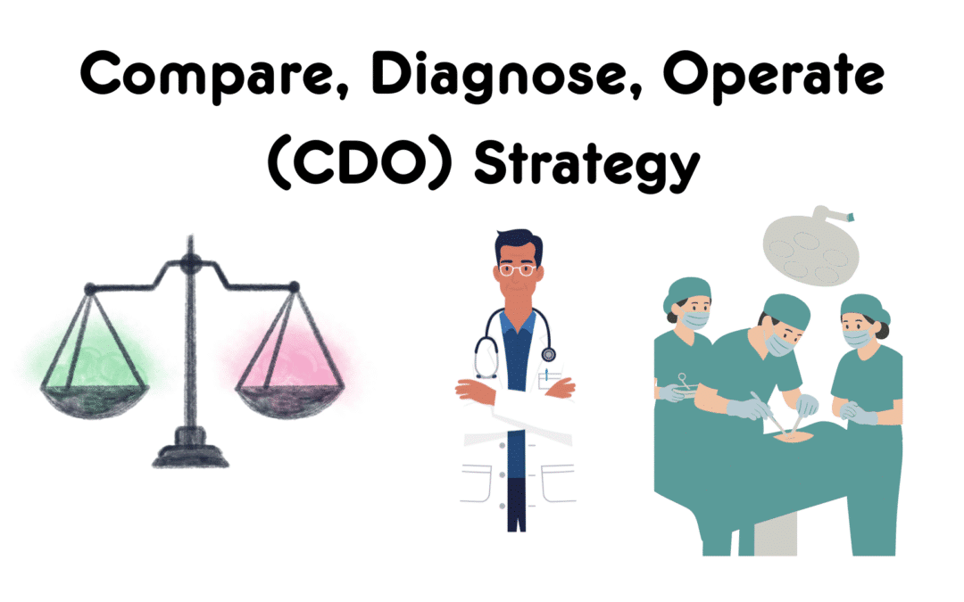 Compare Diagnose Operate (CDO) Strategy
