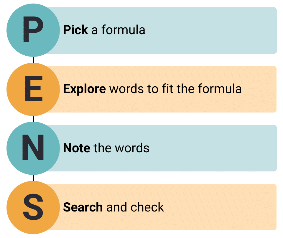 PENS Mnemonic Infographic