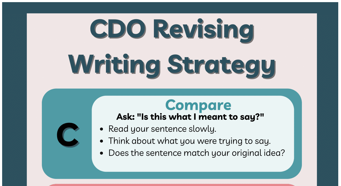 CDO Anchor Chart preview