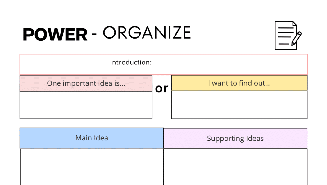 POWER Graphic Organizer preview
